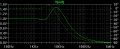 RC network with gain Bode.PNG