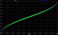 arc sine 2.jpg