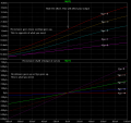 PJFET resistance plot.PNG