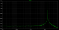 wien bridge osc FFT.PNG