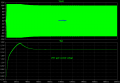wien bridge osc waves.PNG