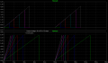 voltage-controlled ramp gen waves.PNG
