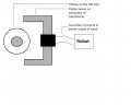 is magnetic coupling going 2 be enough.jpg