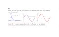 convolution sine wave.jpg