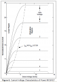 power MOSFET I-V curves.png