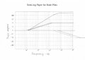 Bode plot phase shift2.jpg