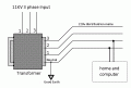 Mains wiring.gif
