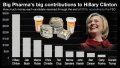 Pharma Money.jpg