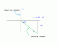 PowerFactorCorrection-1.gif