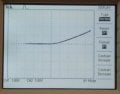 I-V Curve 1N34A.jpg