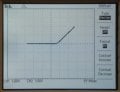 I-V Curve 1N4001.jpg