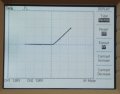 I-V Curve 1N5817.jpg