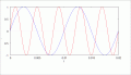 Waves_100Hz_250Hz-1.gif