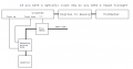 Design 917 flow meter.PNG