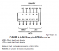binary to bcd 1.PNG