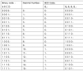 table.PNG