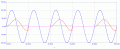 AC_Motor_SpeedControl-1.gif