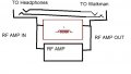 RF amp Paint.jpg