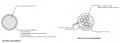 Section of probe Wire.png