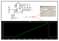 4 bit R-2R DAC.png