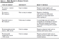 2017-01-02 22_42_08-practical-electronics-for-inventors.png