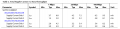 ADuM226_supply_table.png ADuM226_supply_table.png
