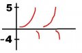 exponential.JPG