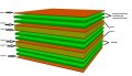6 layer stackup.jpg