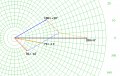 200V-3-phasor.png