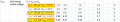 datasheet74HC_HCT02.pdf.png