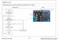2017-02-03 07_21_06-LG G4 H815 Service Manual - Chrome.png
