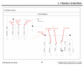 2017-02-03 07_21_13-LG G4 H815 Service Manual - Chrome.png