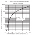 6A05-6A10_voltages.png