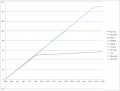2N3904-Beta.png