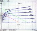 2N3904 with 180-ohm load line.jpg