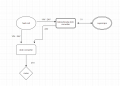 flowchart.png