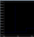 Q2 base transistor spike.PNG