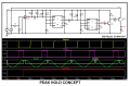 Peak hold concept.png