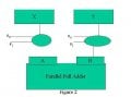 paralle full adder.jpg