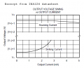 INA126 - Output V vs I.PNG