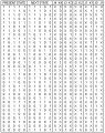 STATE TABLE.PNG
