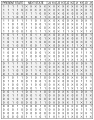 STATE TABLE V2.PNG
