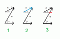 Angles-1.gif