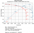 SolarPaneltest.png
