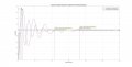 Q2_c_Comparison_step_plot_Settling Time.jpg