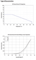 HSDL_9100_led characteristics.png HSDL_9100_led characteristics.png