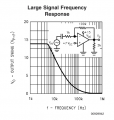 LM324_large signal responce.png