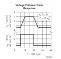 LM324_pulse_responce.png