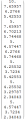 Voltages.png