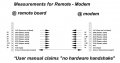Modem Measurements.jpg